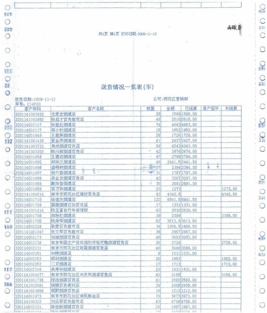 P7208型号高速行打和T5306r型号条码机为烟草物流打印的大量配货单明细表和发票